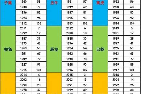 1956年五行|1956年属猴是什么命运特点及五行属性